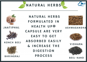 Read more about the article Most Effective Ways To Overcome Weight Gain Problems